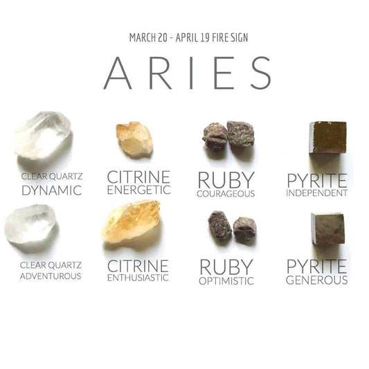 Crystal Gift Set - Aries