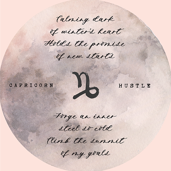 Crystal Infused Zodiac Perfume - Capricorn + Malachite