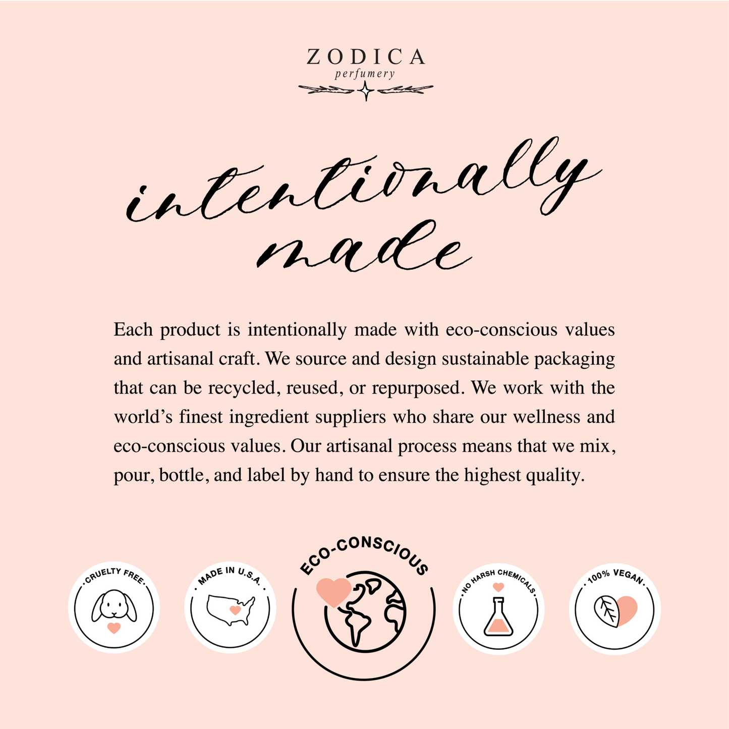 Crystal Infused Zodiac Perfume - Taurus + Jade